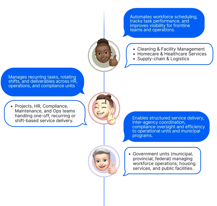 chat messages